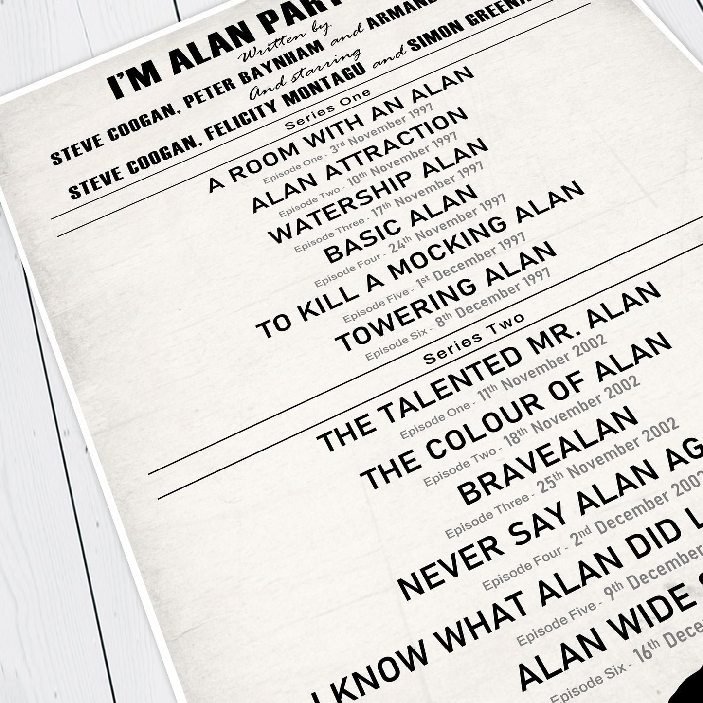I'M ALAN PARTRIDGE EPISODE LIST Alan Partridge Print