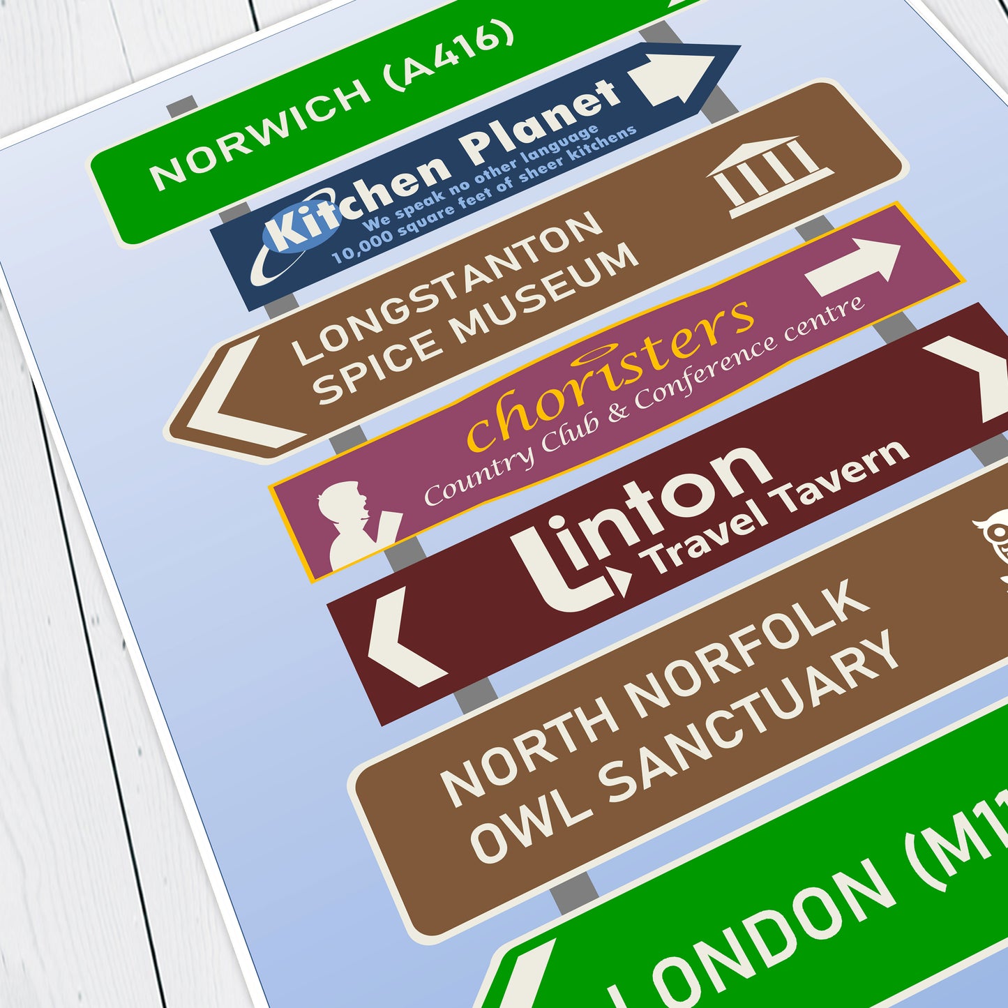 I'M ALAN PARTRIDGE LOCATIONS ROAD SIGN, Alan Partridge Print