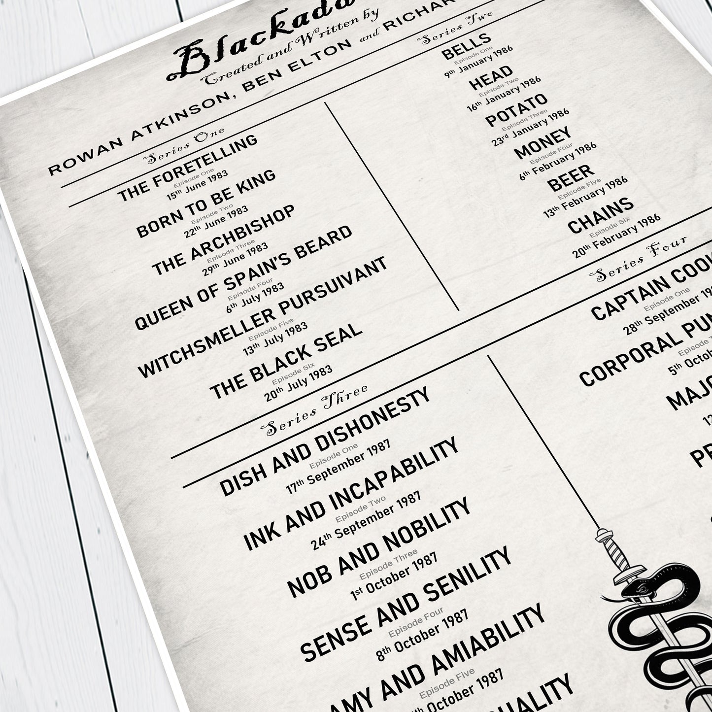 BLACKADDER EPISODE LIST by Rowen Atkinson, Ben Elton and Richard Curtis, Blackadder Print