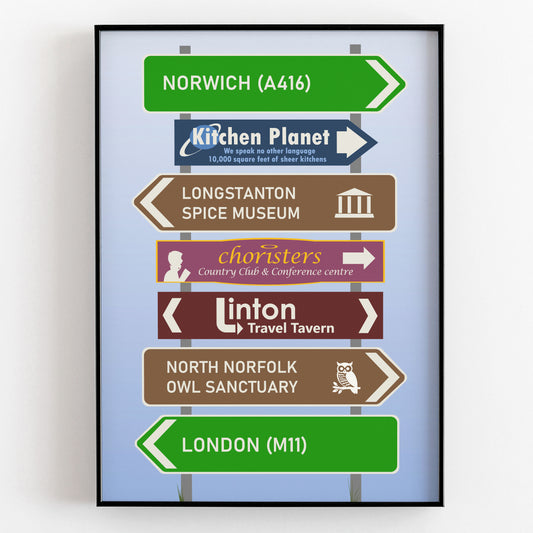 I'M ALAN PARTRIDGE LOCATIONS ROAD SIGN, Alan Partridge Print