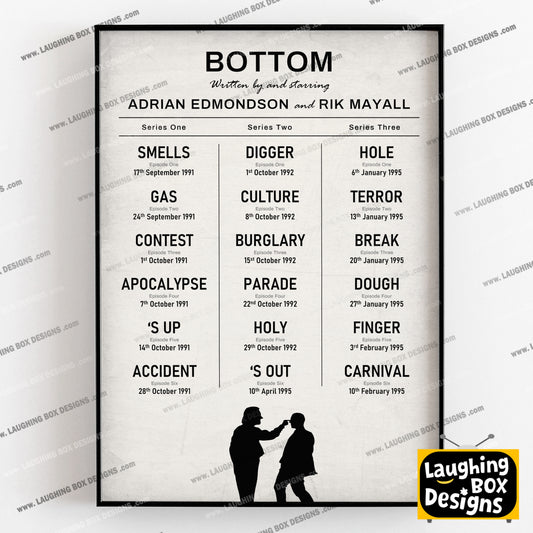 BOTTOM EPISODE LIST by Adrian Edmondson and Rik Mayall, Bottom Print