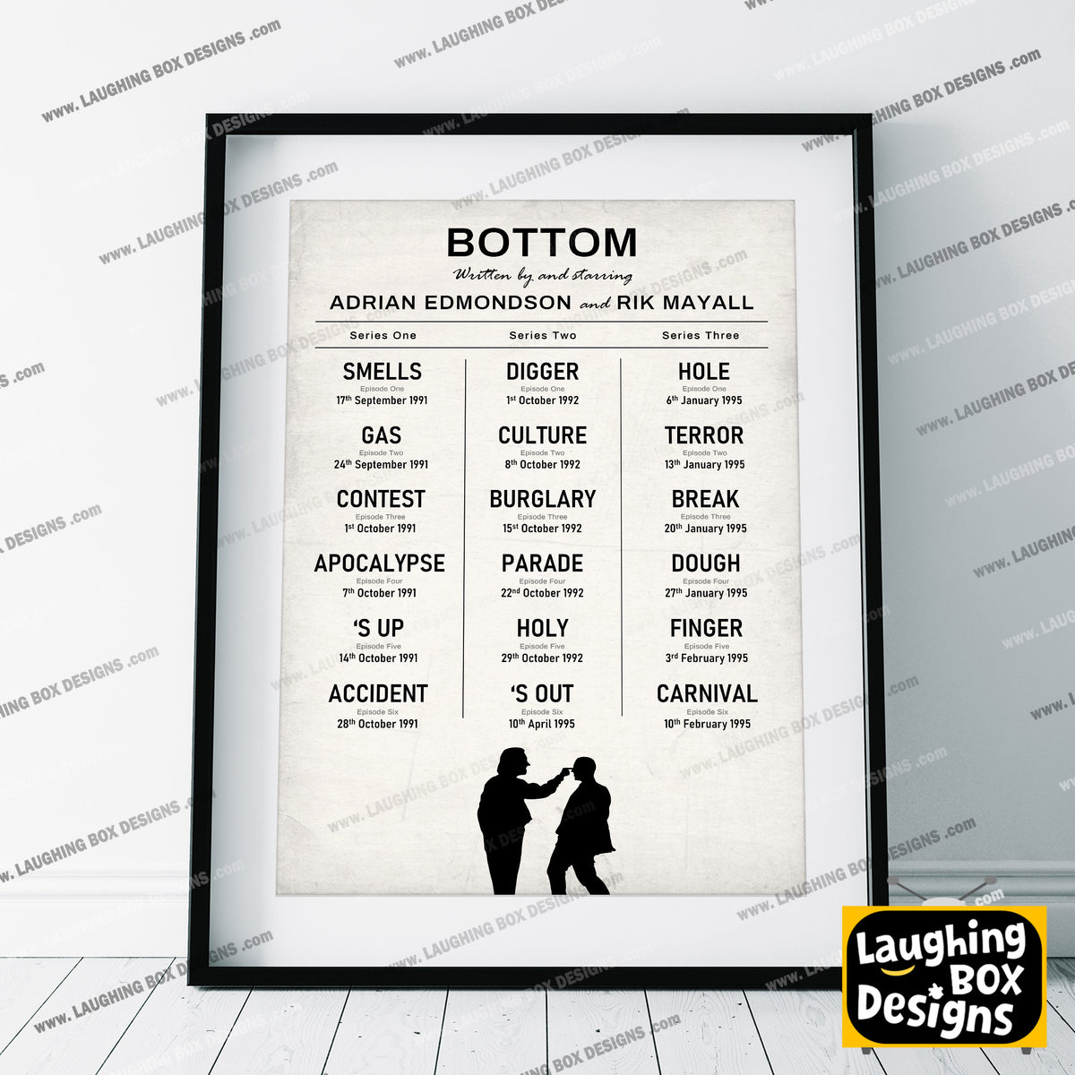 BOTTOM EPISODE LIST by Adrian Edmondson and Rik Mayall, Bottom Print