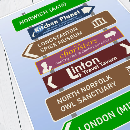 I'M ALAN PARTRIDGE LOCATIONS ROAD SIGN, Alan Partridge Print