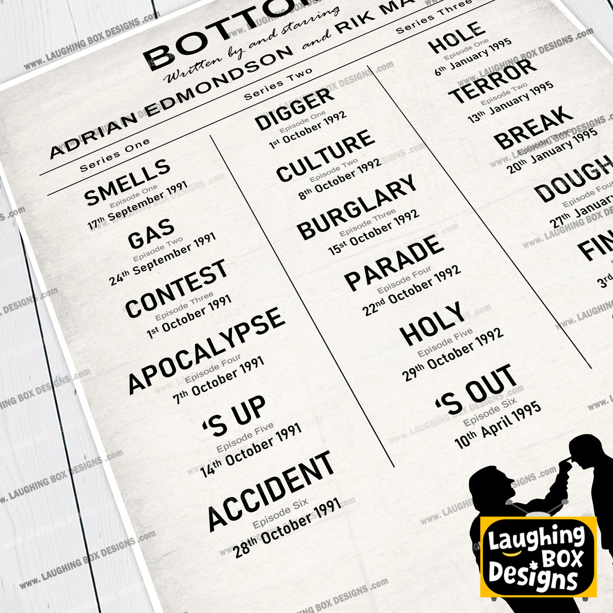 BOTTOM EPISODE LIST by Adrian Edmondson and Rik Mayall, Bottom Print